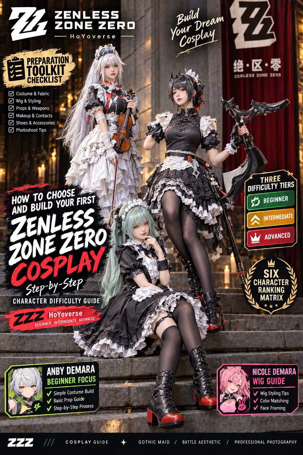 How to Choose and Build Your First Zenless Zone Zero Cosplay: A Step-by-Step Character Difficulty Guide