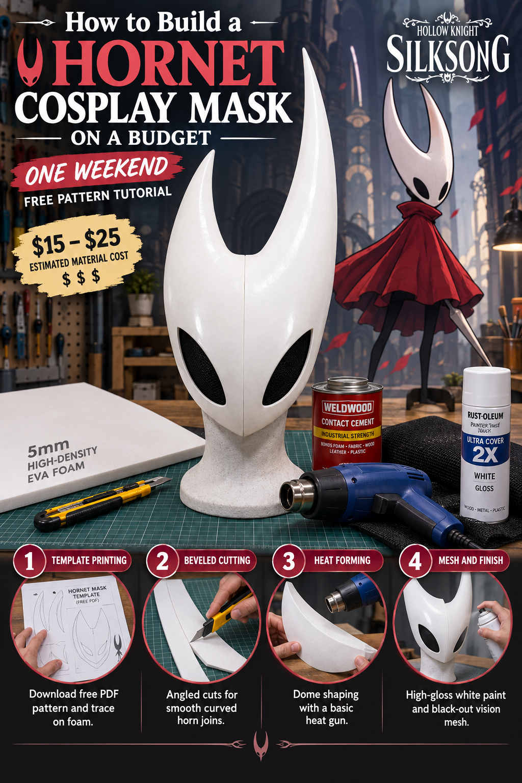 How to Build a Hornet Cosplay Mask on a Budget in One Weekend (Free Pattern Tutorial)