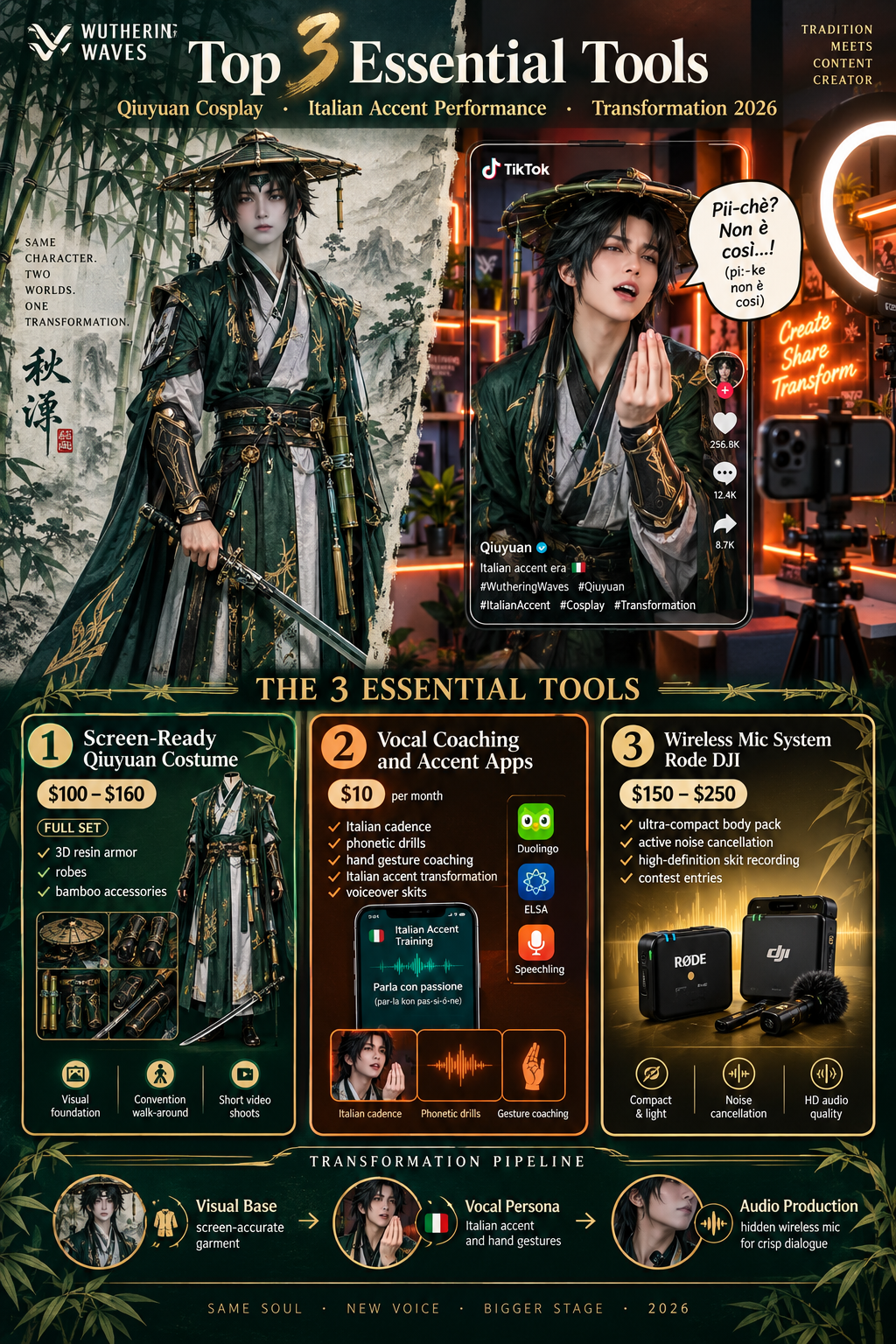 Top 3 Essential Tools for Wuthering Waves Qiuyuan Cosplay & Performance Transformation [2026]